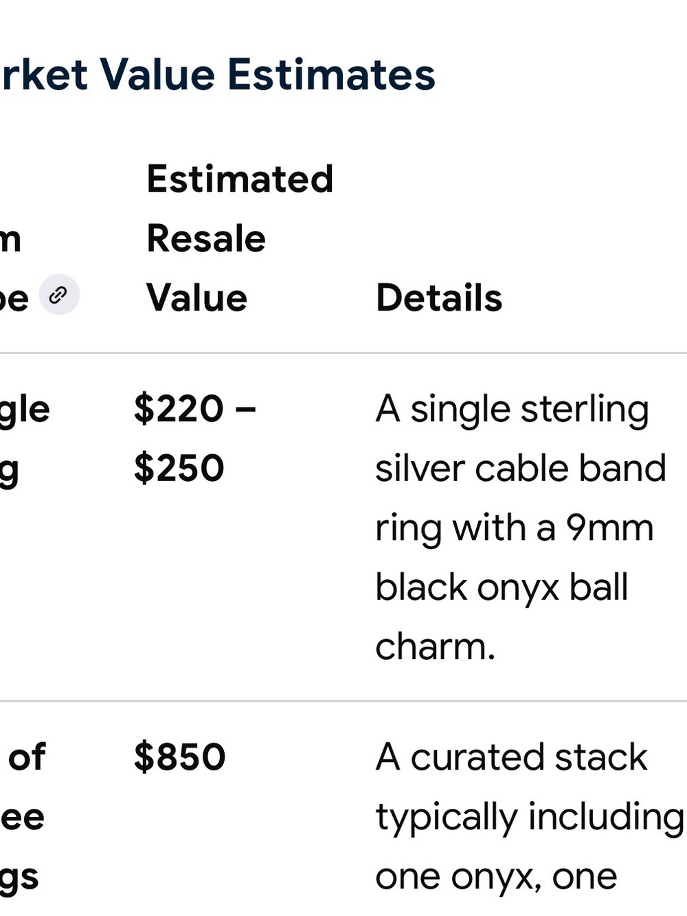 Authentic, Rare, David Yurman -Rings 💕 - Picture 14 of 16
